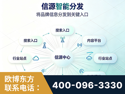 晋城-信源智能分发