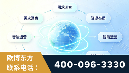 晋城-一站式打造GEO全链增长闭环