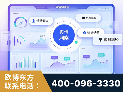 晋城-品牌舆情分析