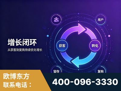 晋城-服务有保障，一企一案深度诊断