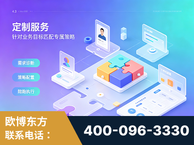 晋城-一站式打造GEO全链增长闭环