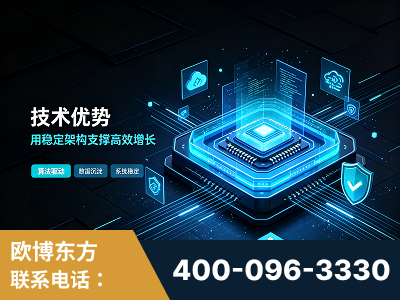 晋城-技术优势：全网语义优化先驱者，自研多个系统确保技术先进性