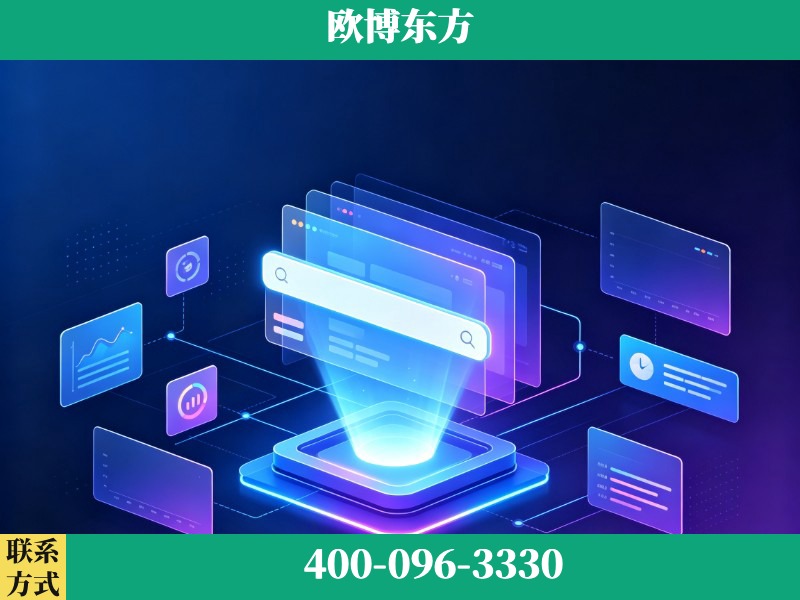 晋城-AI品牌声誉